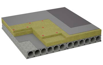 considerations of Myddyn Fych flat roofing insulation